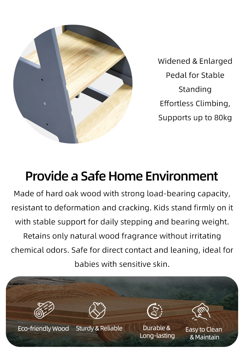 Two-Step Household Anti-Slip Step Stool for Kitchen Use, Elevated Access, and Children’s Handwashing Footstool
