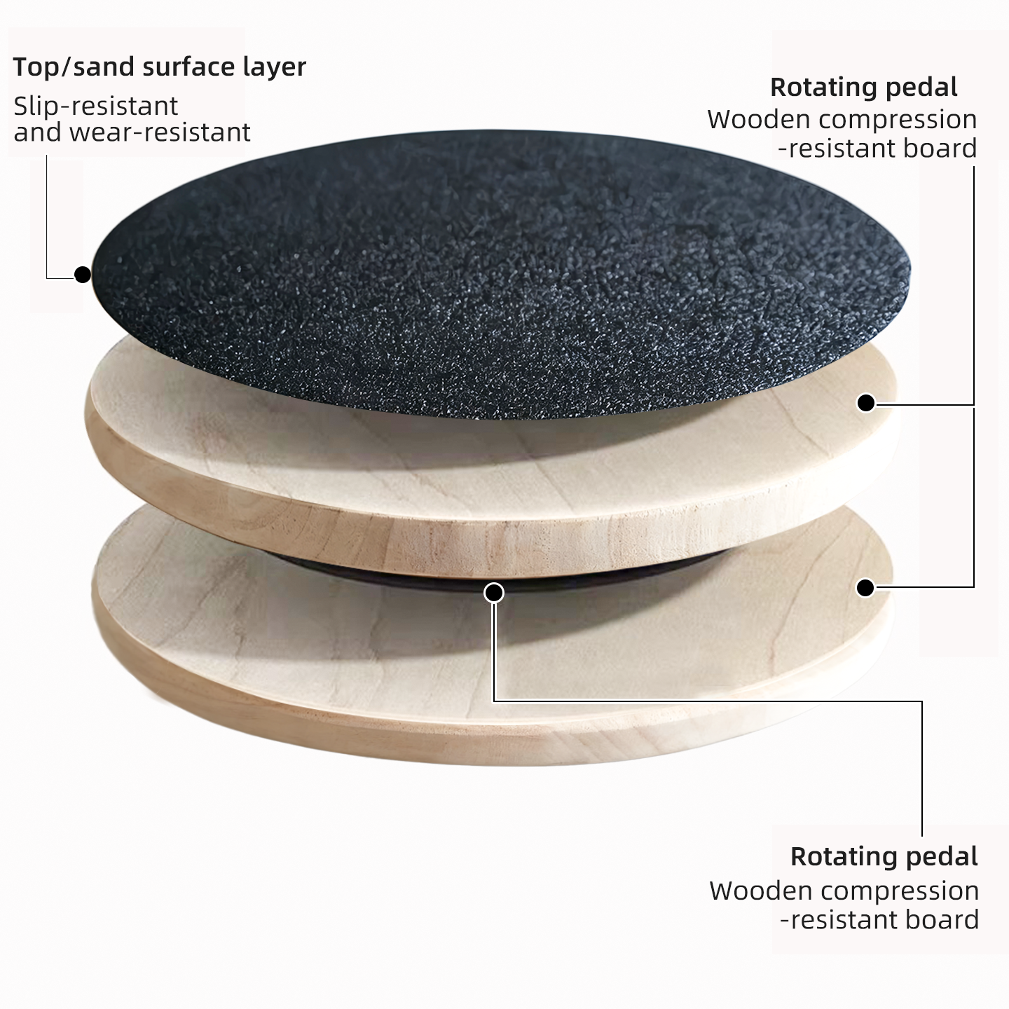 High load-bearing twist disc with non-slip base, home waist-twisting, body-shaping, fat-reducing exercise equipment for men and women