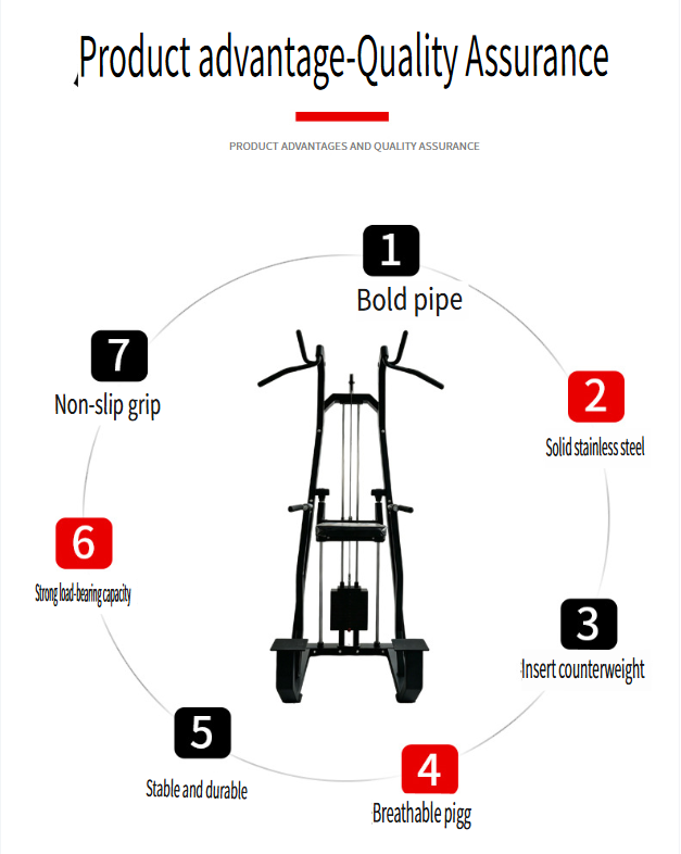 Gym-grade assisted pull-up machine for back training (assisted single/parallel bar trainer)