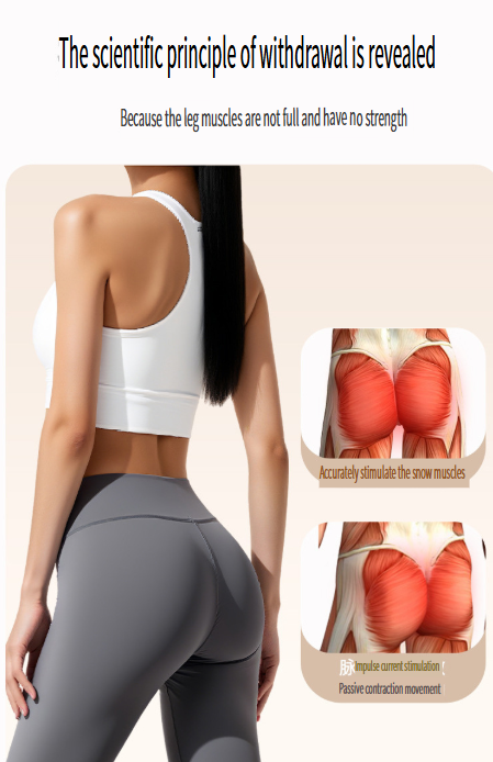 All-in-One Glute Trainer: Inner & Outer Thigh Abduction/Adduction Machine – Pelvic Floor, Butt-Lifting & Sculpting Tool